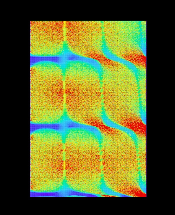 Stretch data